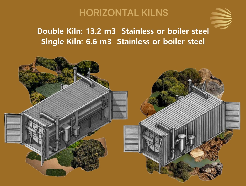 13.3 & 6.6 m3 Horizontal kiln